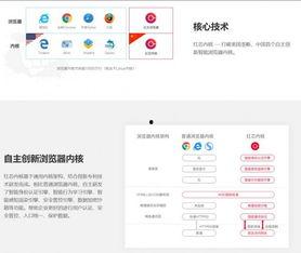 国产在线自,探索创新与发展的无限可能
