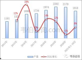 国产色资源,传统与现代的交融演绎